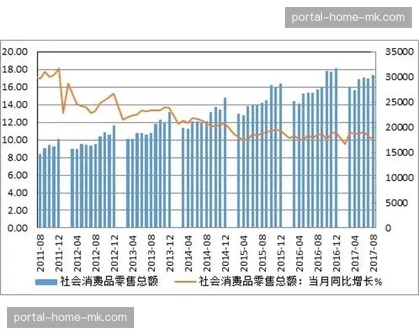 数据回顾：本赛季至今，攻防转换效率净值排名前五的球队