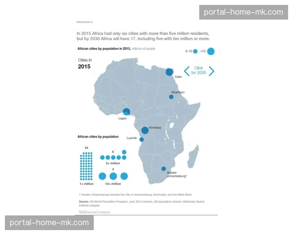 非洲市场的深耕之路：法甲如何利用历史与人才纽带扩大商业版图
